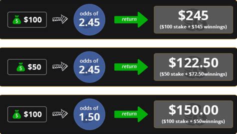 casumo decimal odds|Betting odds explained: guide to how betting odds work .